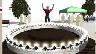 360 degree photography - create 360 degree full HD videos with the new Magic 360&reg;
