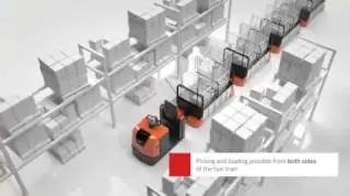 T-motion: Toyota мышление для эффективной обработки материалов