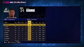Nba 2k twolves