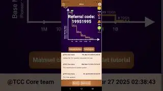New mining tcc network referral code:19951995