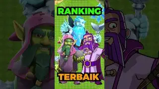 Ranking 5 Skin Grand Warden TERBAIK #clashofclans #coc
