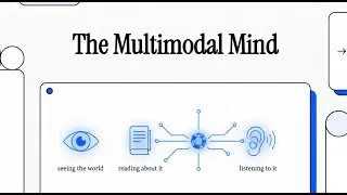 Multimodal AI: Alignment, Fusion, and Future Trends