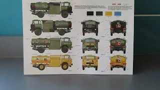 Small Scale Group Build - Build Intro