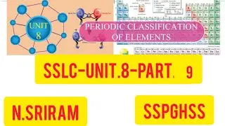 SSLC-E/M-UNIT.8-PART.9-Chemical properties of Aluminium,Copper and Iron.