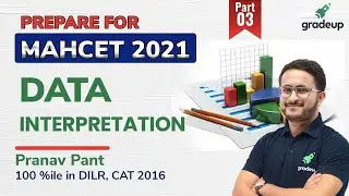 MAH CET MBA 2022 | Ace Data Interpretation MBA CET 2022 | Part 3 | BYJU'S Exam Prep