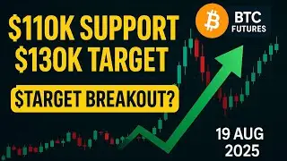 Bitcoin Today: $110K Support vs $130K Target | BTC Analysis & Key Levels