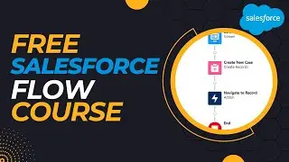 Salesforce Flow Builder Tutorial (Episode 48) - Opportunity Notes Record Triggered Flow