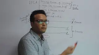Section 10(38) of the Income tax Act (relevant for May 2018)