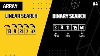 Mastering Search Algorithms in C : Binary Search and Linear Search Demystified ! | IShowCode