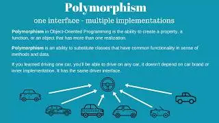 JavaScript ES7 OOP. Polymorphism. #3