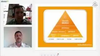 Gurcles: Likeable Business with Dave Kerpen
