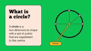 Definition of circle
