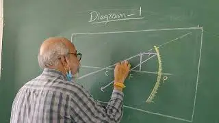 10th Most important Diagram-1 in physical science 