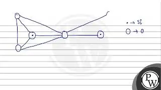 How many silicon atoms are present in the anion of a pyrosilicates ?