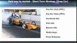 The Secrets that usTop Internet Marketers Have Kept from You - Jay Bartels