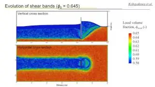 Analysis of plate drag in granular materials using large-scale DEM simulation