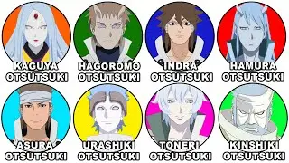 Every Otsutsukis Explained in 21 Minutes