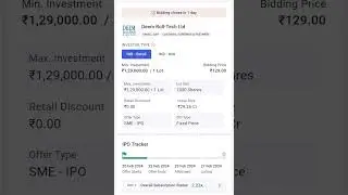 IPO Deem  Roll-Tech Ltd last date 22 Feb 2024