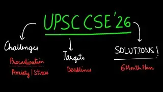 Target Setting for UPSC CSE 2026 