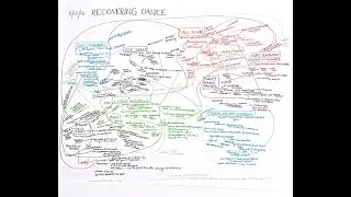 Minnesota dance lecture series (Part 8) Recovering Dance