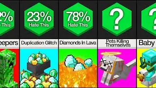 Comparison: Most Hated Minecraft Things