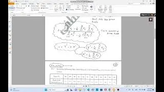 Load Forecasting