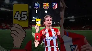Antoine Griezmann discipline stats yellow cards vs red cards #griezmann #france #fff #fcb #atm