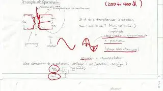 Analog Displacement Sensors
