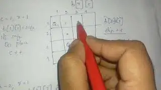 DAA (48): N-Queen Problem
