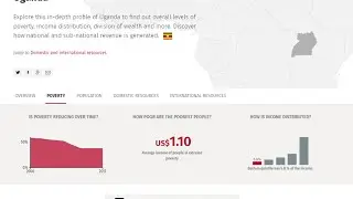 The Development Data Hub