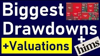 Going Through the WILDEST Drawdowns Before Friday's Open: Opportunities Galore? (15 Stocks)