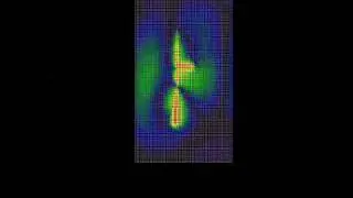 Super J-Pole Antenna Simulation - H Field