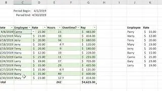 Everyday Excel