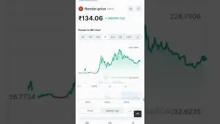 Render Coin News 😀 #shorts #render #trending