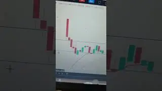 How to apply volume indicator  banknifty &nifty index chart in dhan broker #dhan #volume