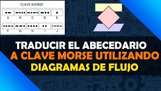 31. Diagrama de Flujo en Flowgorithm | Arreglos | Traducir el abecedario a codigo morse