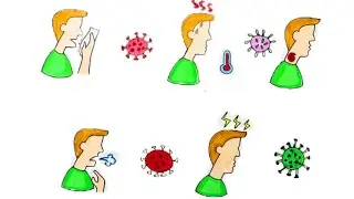 How to Draw Coronavirus Safety Drawing | Corona Virus Awareness Poster