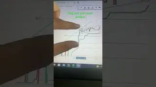 Flag and poll chart pattern in nifty 🔥🔥🔥#stockmarket #nifty #nifty50 #optiontrading #viral