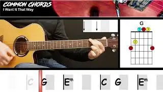 I Want It That Way - Backstreet Boys | EASY GUITAR LESSON | Scrolling Chords & Lyrics