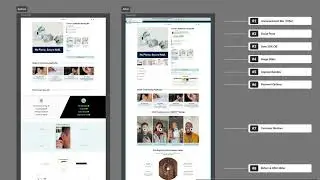 How I Transformed This Poor Shopify Product Page Into High-Converting Machine