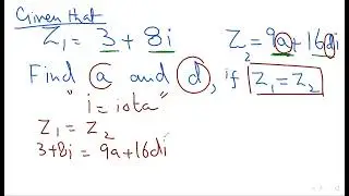 Condition of equality in Complex Number