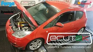 ** HYBRID TURBO ** Mitsubishi Colt CZT Custom Ecutek Remap