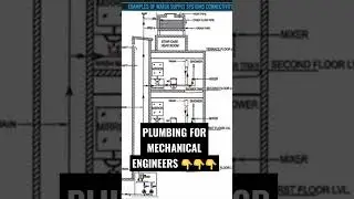 Plumbing: Must learn for Mechanical Engineers