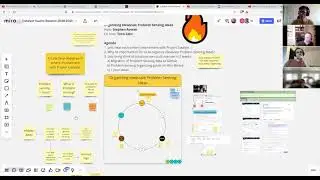 Organizing Ideascale Problem Sensing Ideas - Cardano Project Catalyst Swarm Session 19.06.202