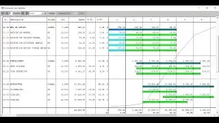 CONTROL-P MAX 32/64 Soft de Presupuestaci&oacute;n, Programaci&oacute;n y Control de Costos de Obra
