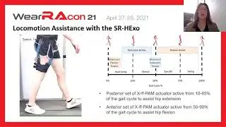 WearRACon 2021 Innovation Challenge Finalist Presentation