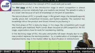Product Life Cycle | CA Inter | Strategic Management | CAP CLASSES
