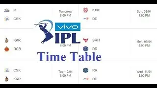 IPL 2018: IPL 2018 Time Table | FULL LIST IS HERE