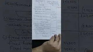 Variable and Absorption Costing. Math solve class 01
