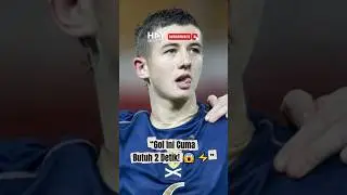 Gol Tercepat Sepanjang Sejarah